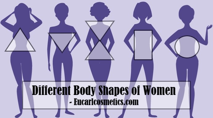 12 Women’s Body Shapes – What Type Is Yours?